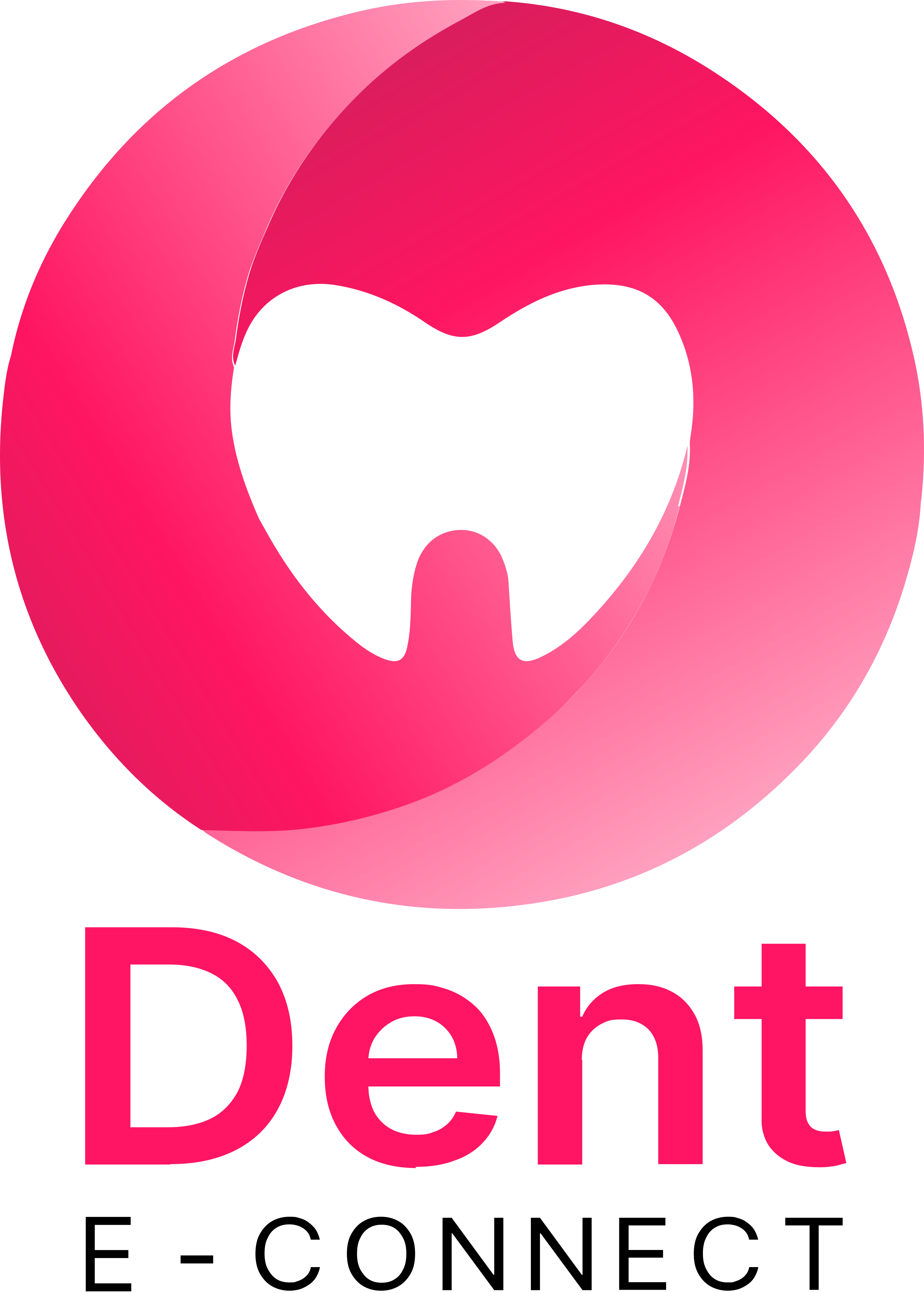 Denteconnect